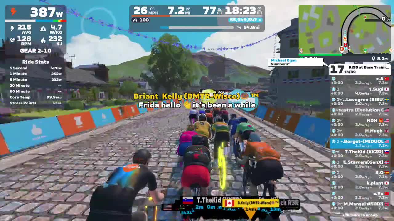 Zwift - Group Ride: KISS at Base Training Ride (C) on R.G.V. in France