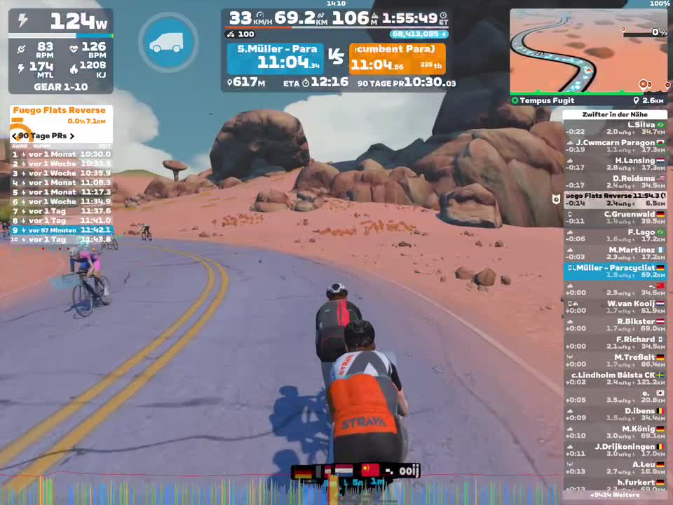 Zwift - Tempus Fugit in Watopia