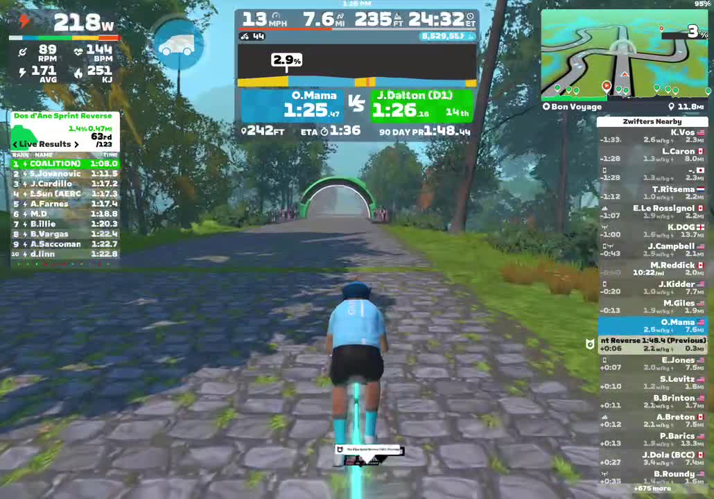 Zwift - Bon Voyage in France