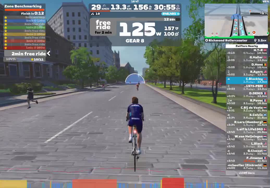 Zwift - Zone Benchmarking on Richmond Rollercoaster in Richmond
