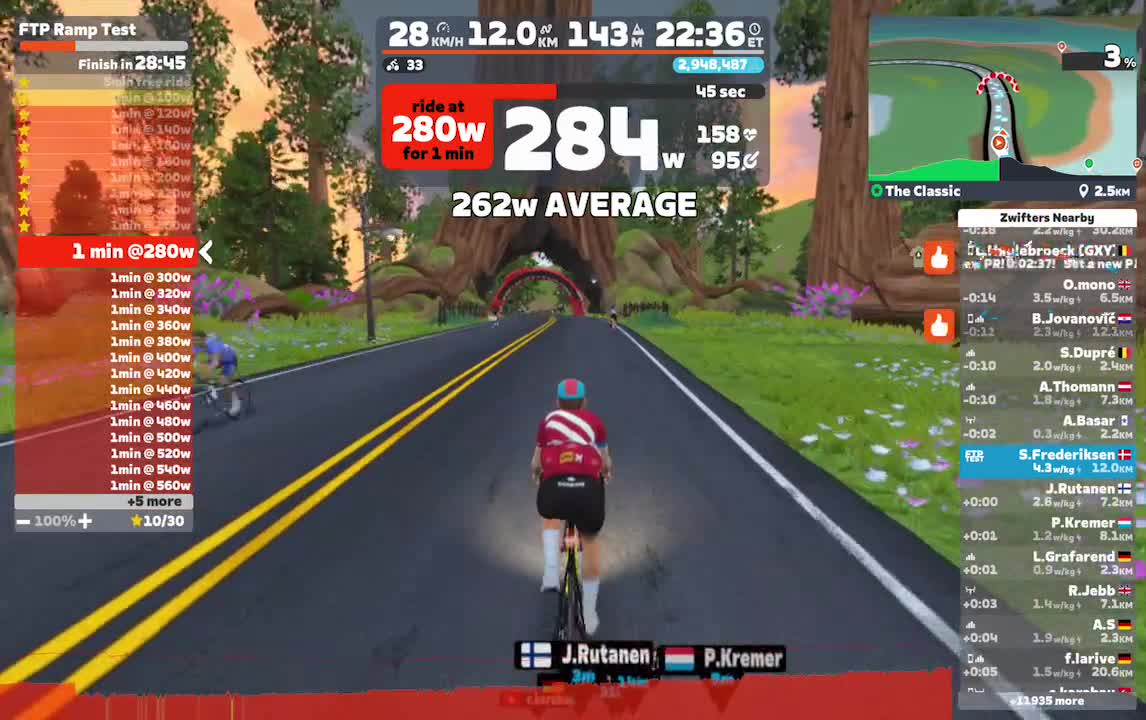 Zwift - FTP Ramp Test on The Classic in Watopia