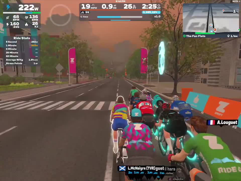 Zwift - The Fan Flats in Richmond