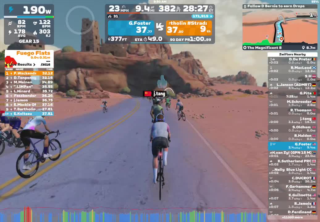 Zwift - The Magnificent 8 in Watopia