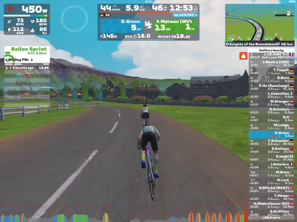 Zwift - Knights of the Roundabout in France