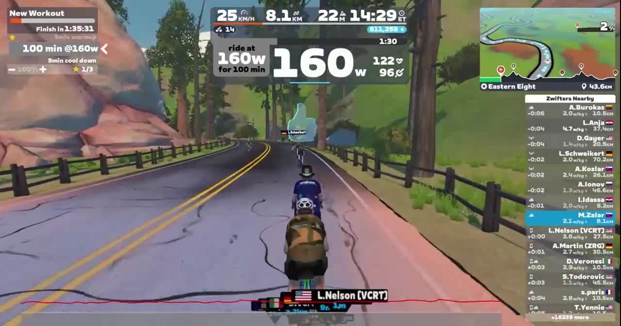 Zwift - New Workout on Eastern Eight in Watopia