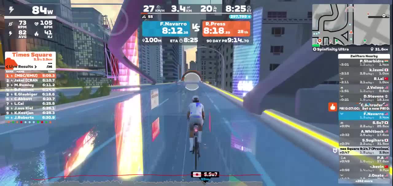 Zwift - Spinfinity Ultra in New York