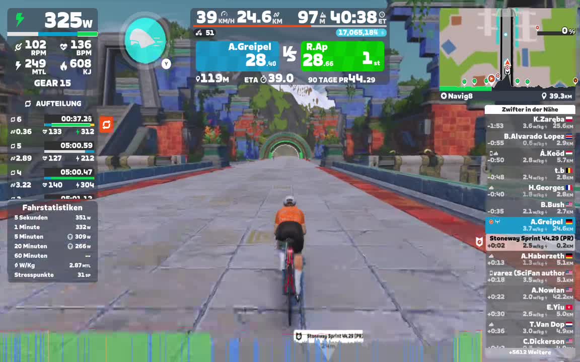 Zwift - Navig8 in Watopia
