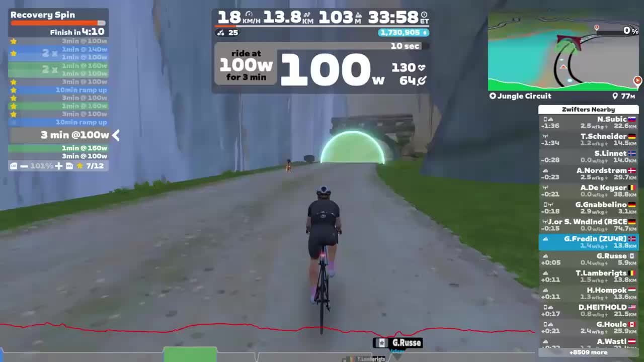 Zwift - Recovery Spin on Jungle Circuit in Watopia