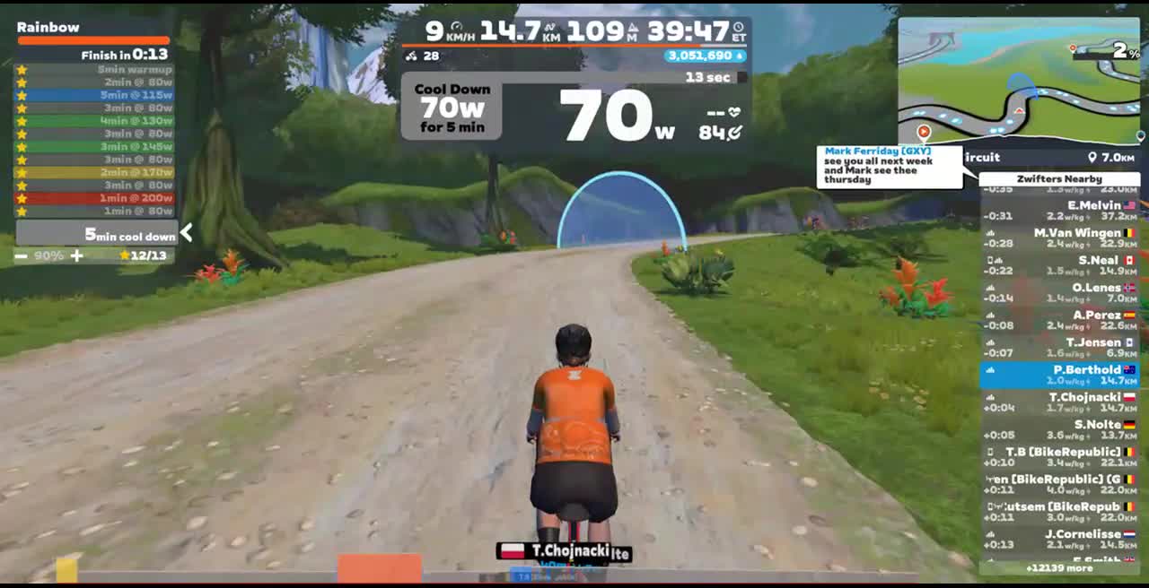 Zwift - Rainbow on Jungle Circuit in Watopia