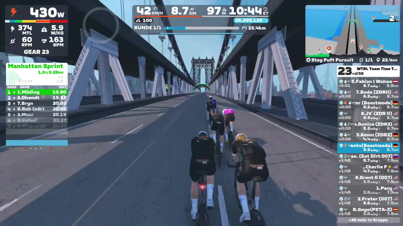 Zwift - TTT: WTRL Team Time Trial Christmas Special - Zone 9 (ESPRESSO/DOPPIO) on Stay Puft Pursuit in New York