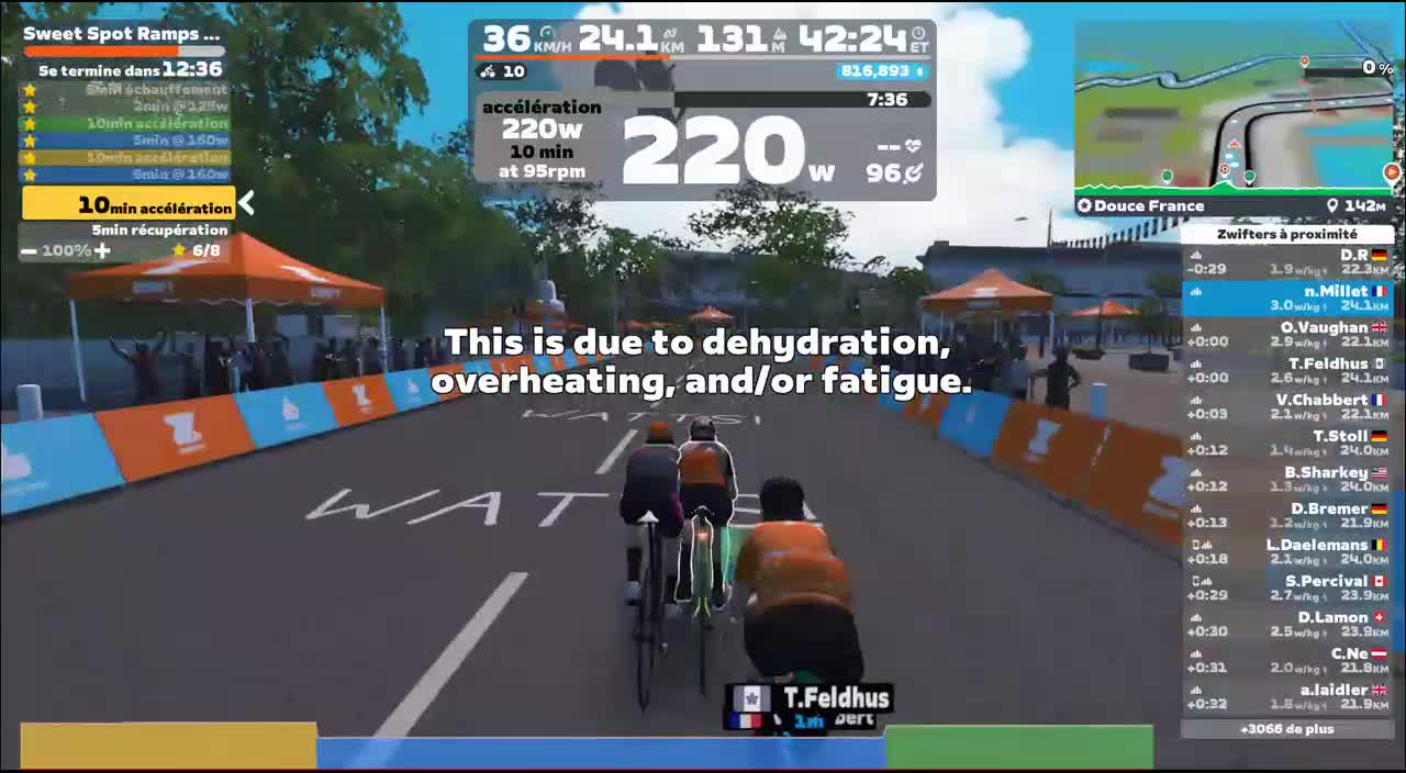 Zwift - Sweet Spot Ramps - 30min on Douce France in France