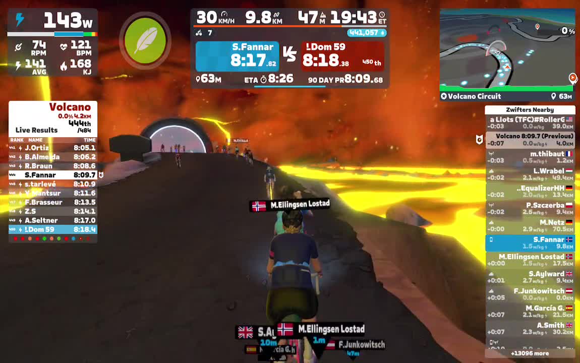 Zwift - Volcano Circuit in Watopia