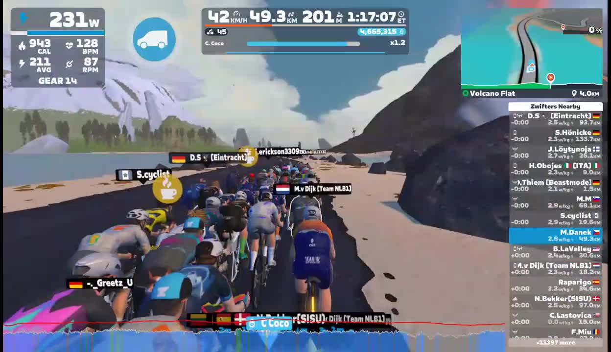 Zwift - Volcano Flat in Watopia