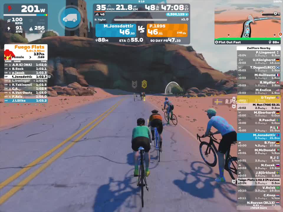 Zwift - Flat Out Fast in Watopia