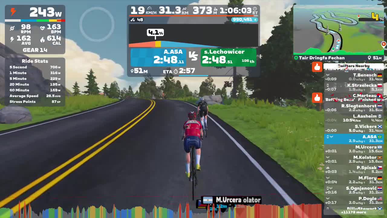 Zwift - Tair Dringfa Fechan in Watopia