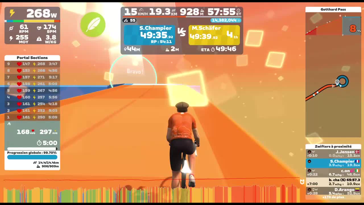 Zwift - Climb Portal: Gotthard Pass at 100% Elevation in Watopia