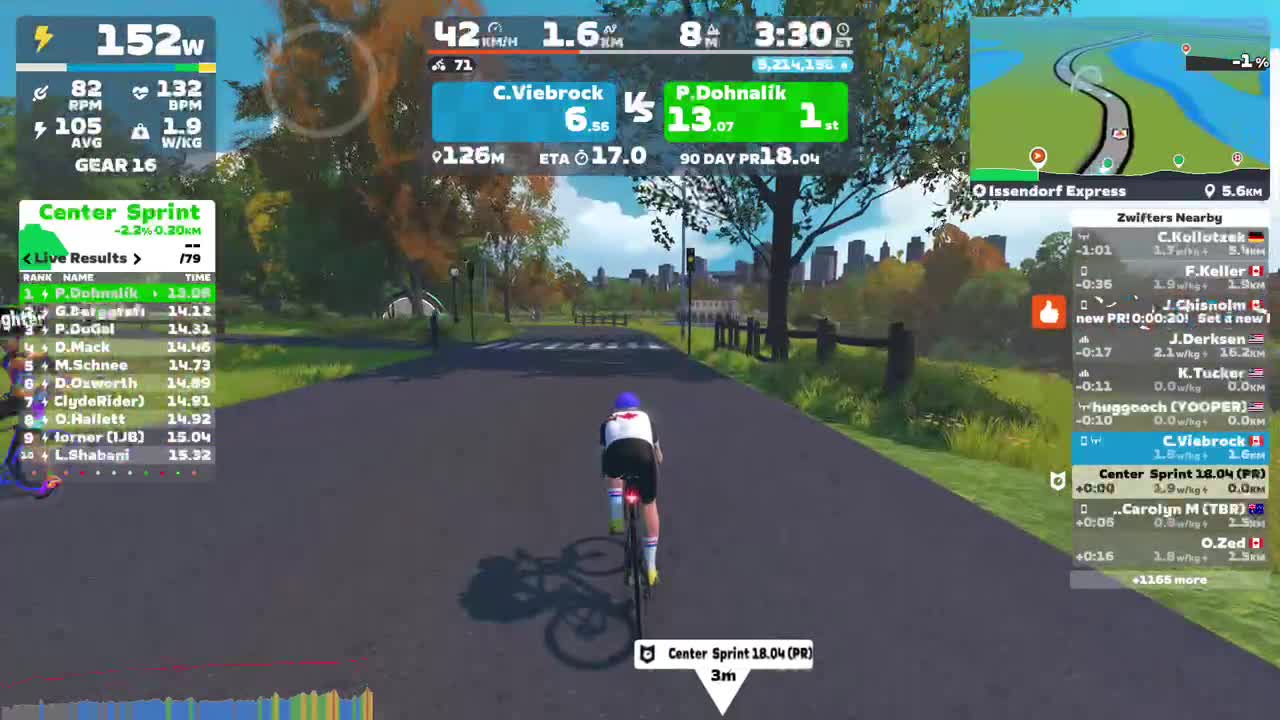 Zwift - Issendorf Express in New York