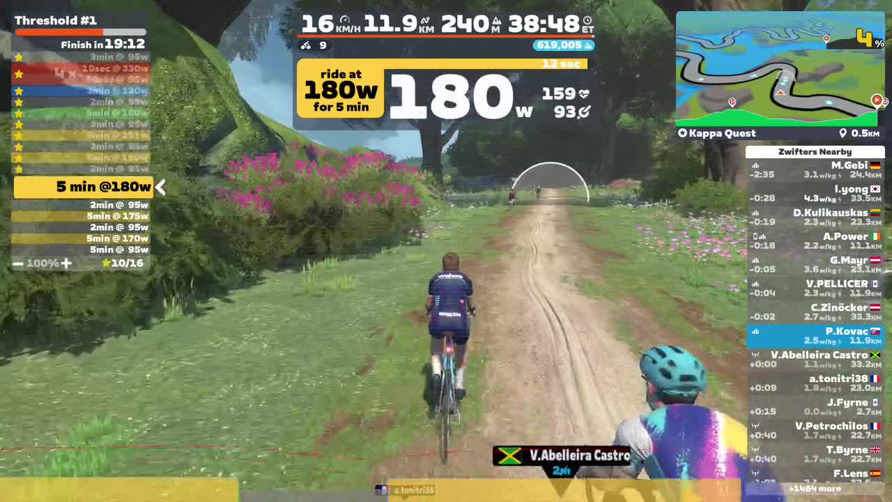 Zwift - Threshold #1 on Kappa Quest in Makuri Islands