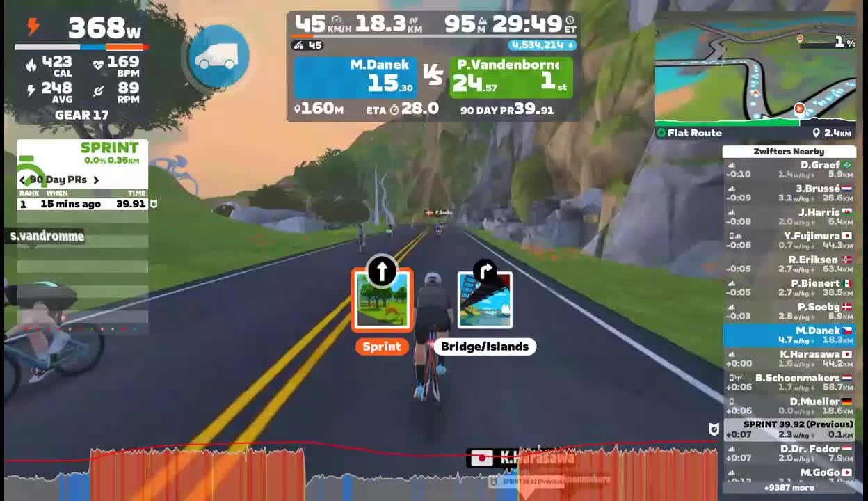 Zwift - Flat Route in Watopia