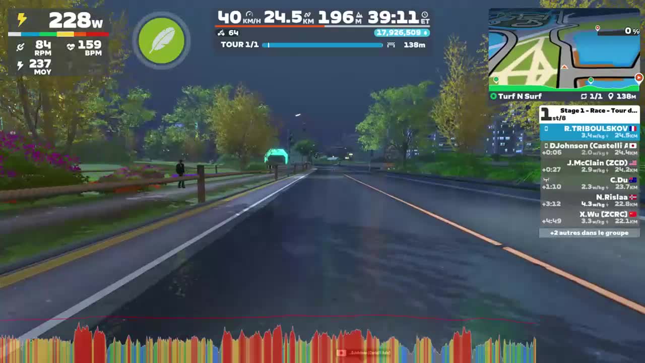 Zwift - Race:  Stage 1 - Race - Tour de Zwift on Turf N Surf in Makuri Islands