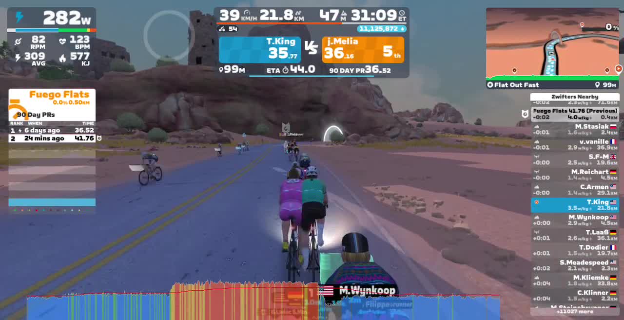 Zwift - Flat Out Fast in Watopia