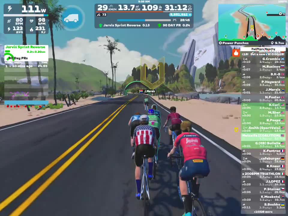 Zwift - Dan Smith (SportVelo)'s Meetup on Power Punches in Watopia