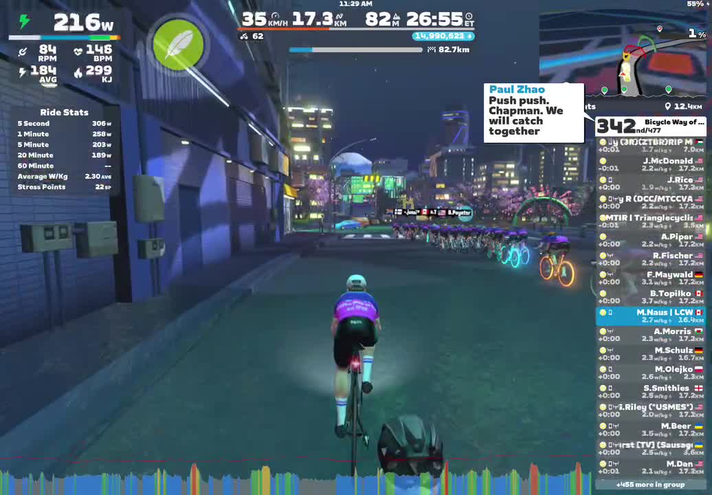 Zwift - Group Ride: Bicycle Way of Life Saturday Ride (D) on Neon Flats in Makuri Islands