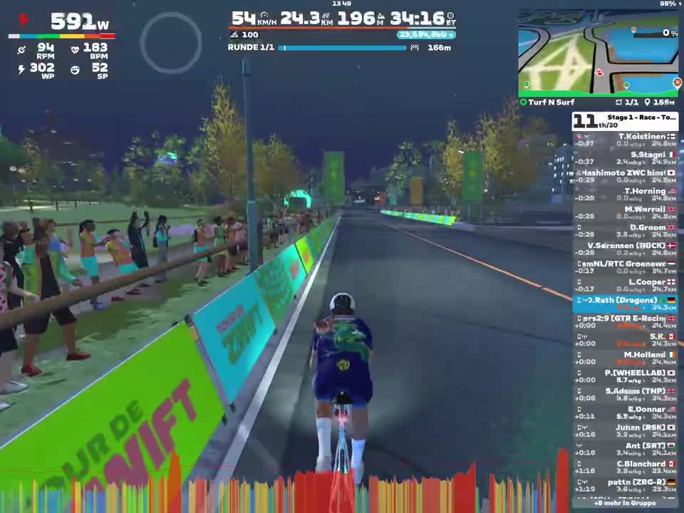 Zwift - Race:  Stage 1 - Race - Tour de Zwift || Advanced (A) on Turf N Surf in Makuri Islands