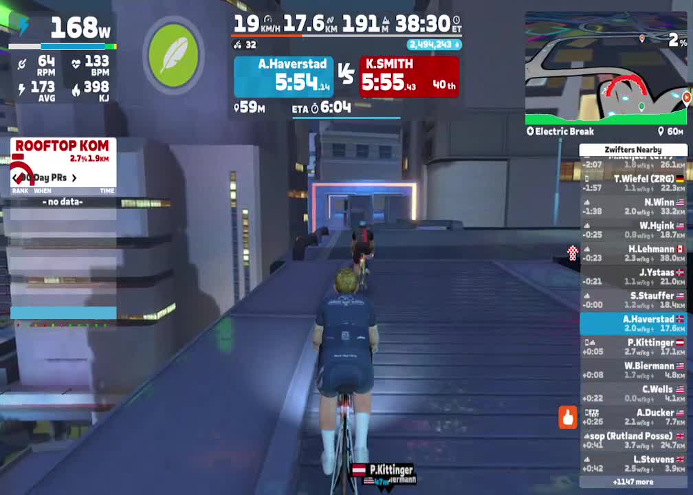 Zwift - Electric Break in Makuri Islands