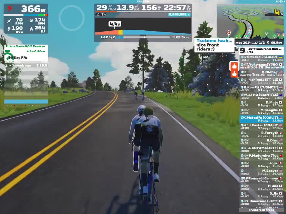 Zwift - Group Ride: JETT Endurance Ride 100km 2.5~3.3w/kg (C) on Zwift Games 2024 Epic in Watopia