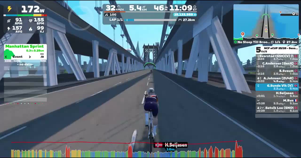 Zwift - Race: NCF eCUP 25/26 - Sesong 3 - Runde 3 - Kvinner - Sc (D) on No Sleep Till Brooklyn in New York