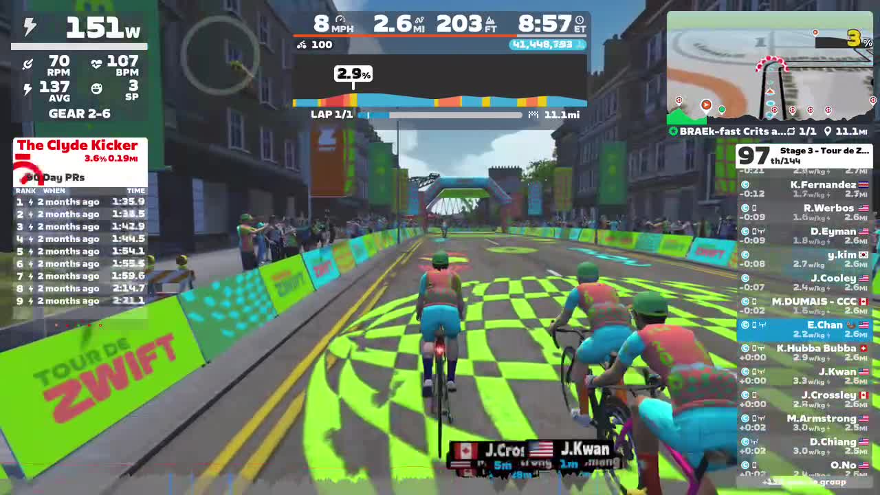Zwift - Group Ride: Short - Stage 3 - Tour de Zwift on BRAEk-fast Crits and Grits in Scotland