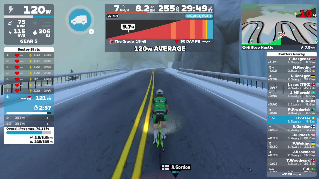 Zwift - Hilltop Hustle in Watopia