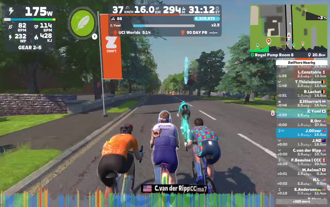 Zwift - Royal Pump Room 8 in Yorkshire