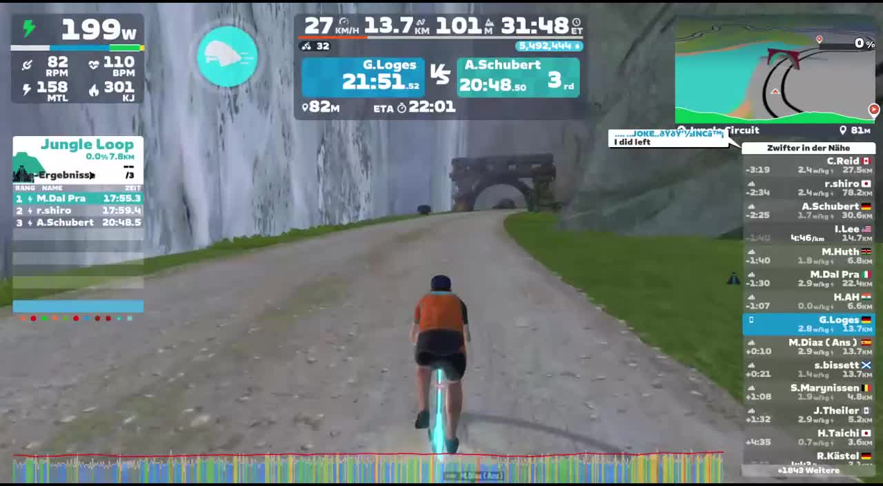 Zwift - Jungle Circuit in Watopia