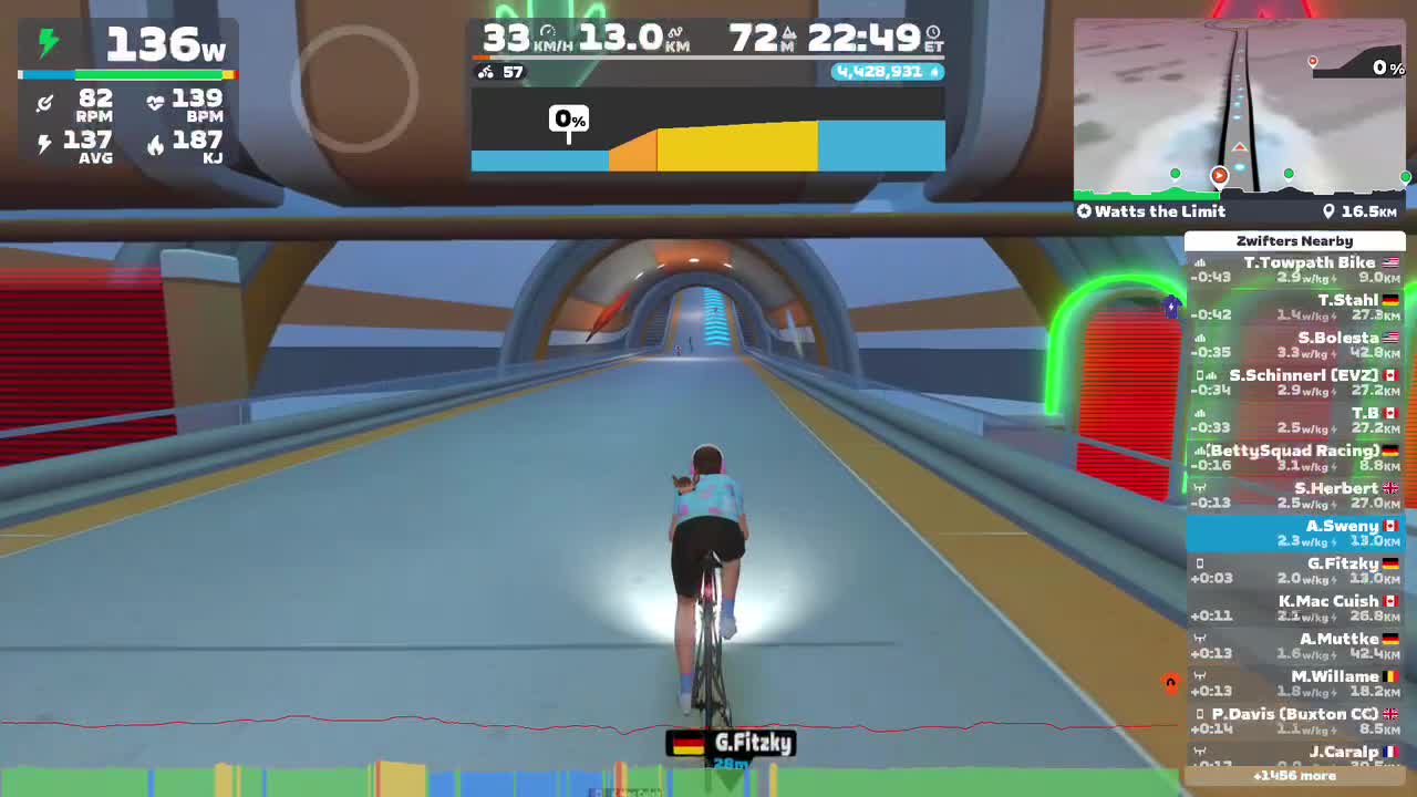 Zwift - Watts the Limit in New York