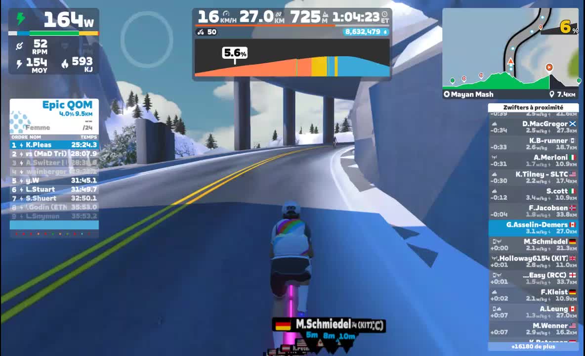 Zwift - Mayan Mash in Watopia