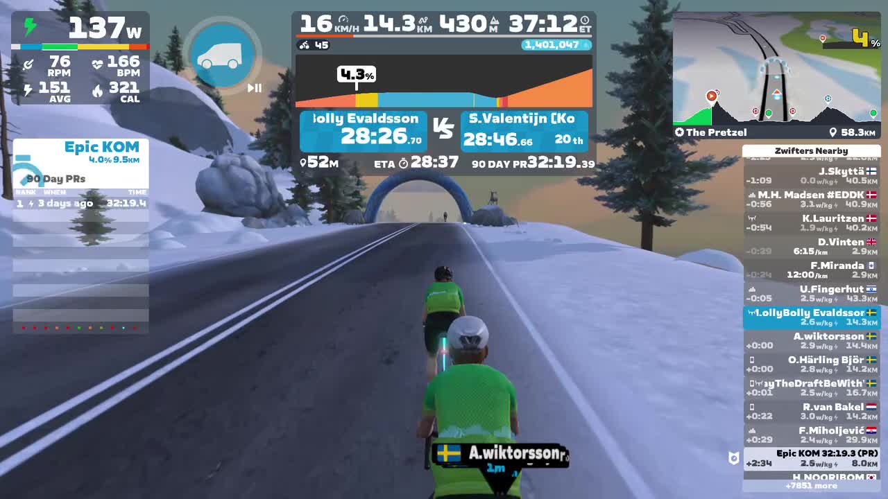 Zwift - The Pretzel in Watopia