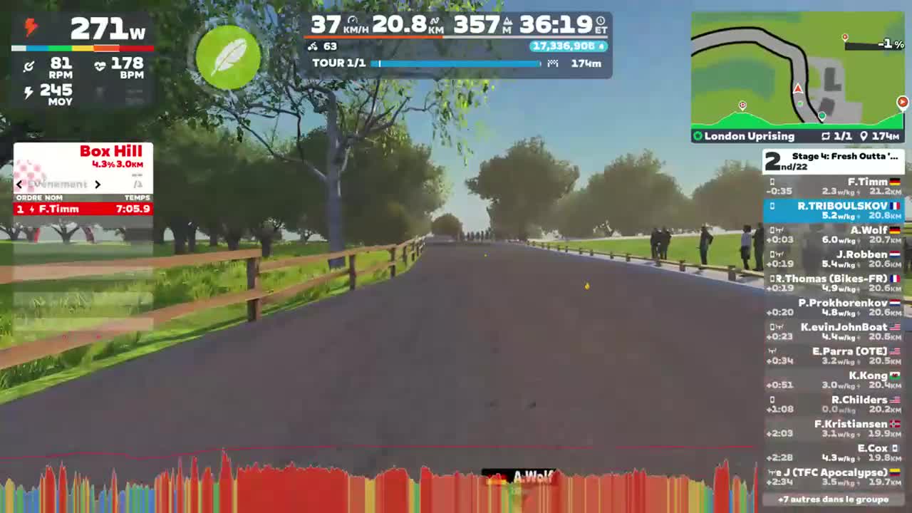 Zwift - Race: Stage 4: Fresh Outta '25: London Uprising (B) on London Uprising in London
