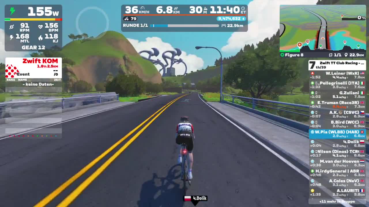 Zwift - TT: Zwift TT Club Racing - Figure 8 (C) on Figure 8 in Watopia