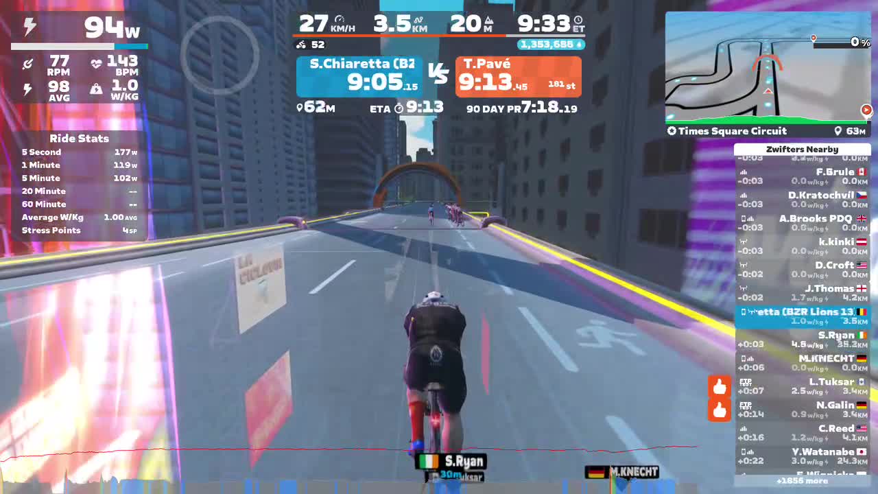 Zwift - Times Square Circuit in New York