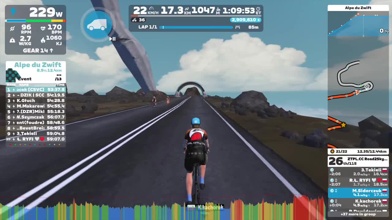 Zwift - Group Ride:  Road2Sky Climbing Challenge (C) on Road to Sky in Watopia
