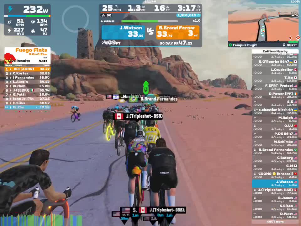 Zwift - Tempus Fugit in Watopia