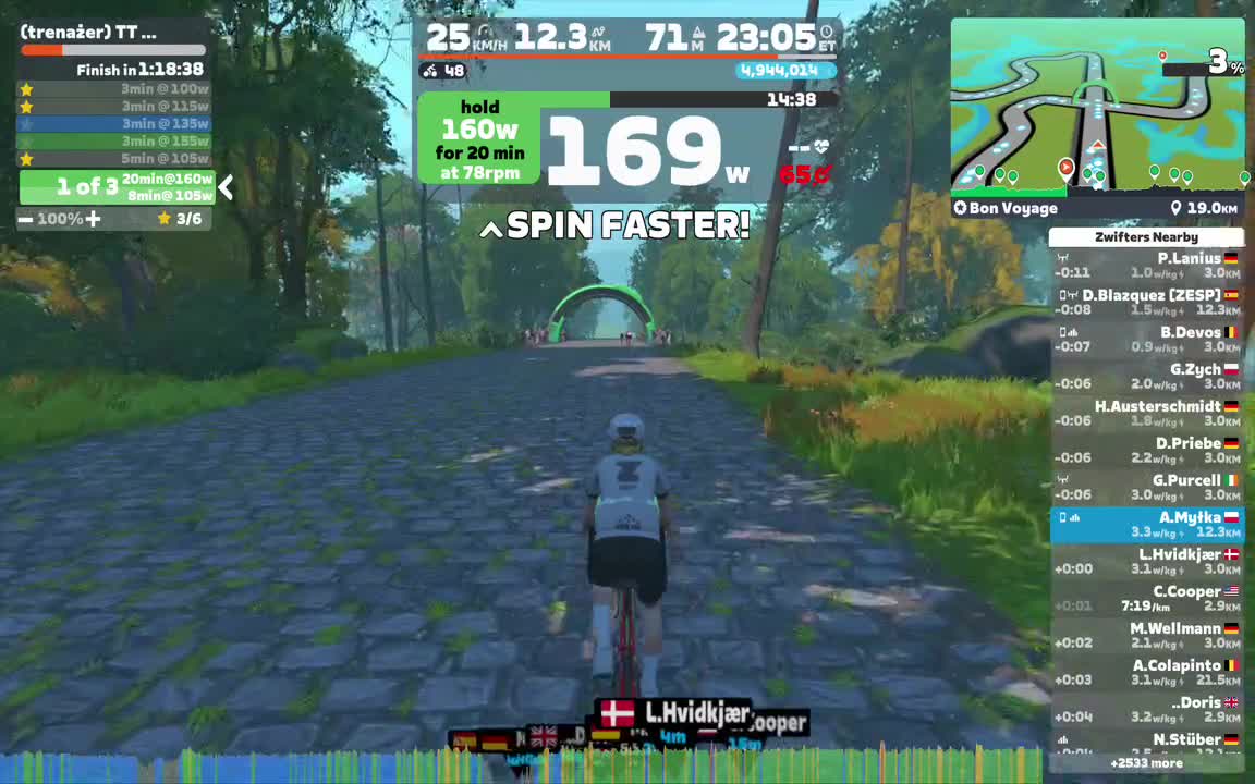 Zwift - (trenażer) TT Aerobic Tempo S3 wys. kadencja 90-95 on Bon Voyage in France