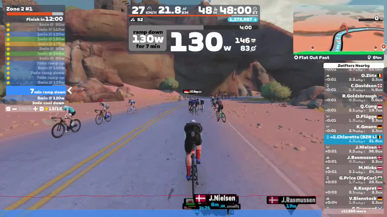 Zwift - Zone 2 #1 on Flat Out Fast in Watopia