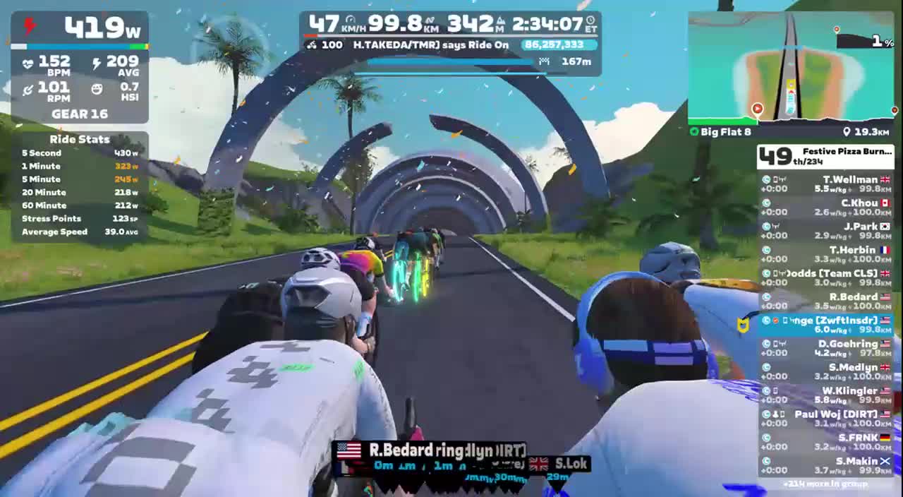 Zwift - Group Ride: Festive Pizza Burner 100 🍕🔥 on Big Flat 8 in Watopia