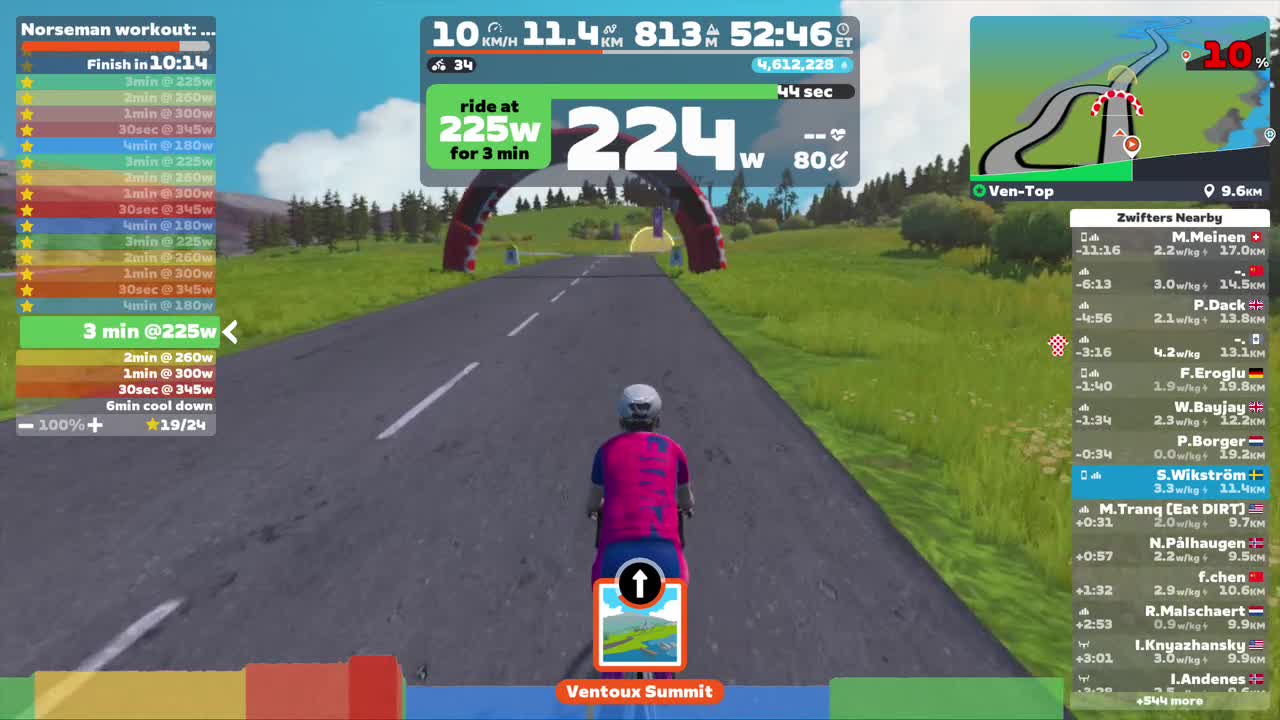 Zwift - Norseman workout: Geilo on Ven-Top in France