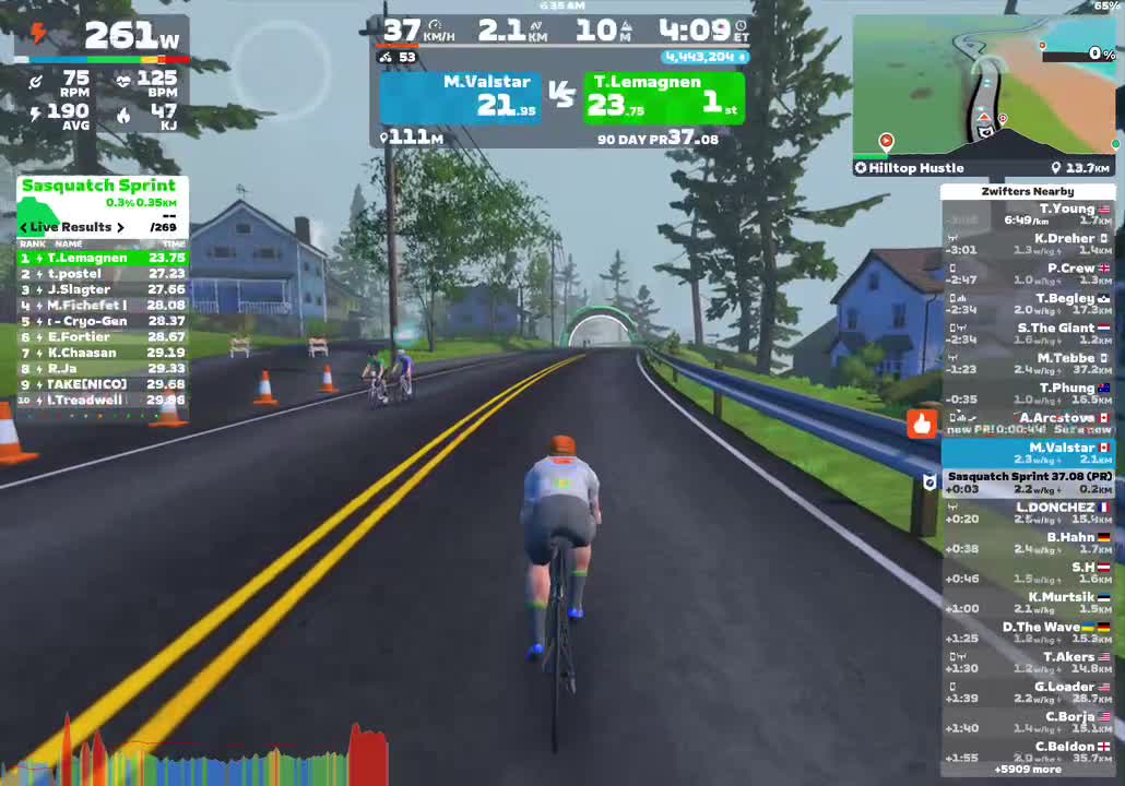 Zwift - Hilltop Hustle in Watopia