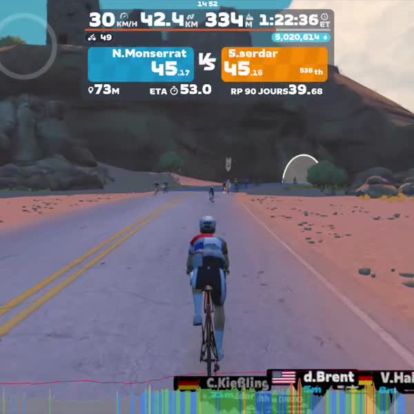 Zwift - Out And Back Again in Watopia
