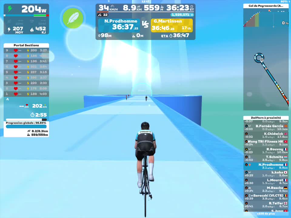 Zwift - Climb Portal: Col de Peyresourde (Avajan) at 100% Elevation in Watopia